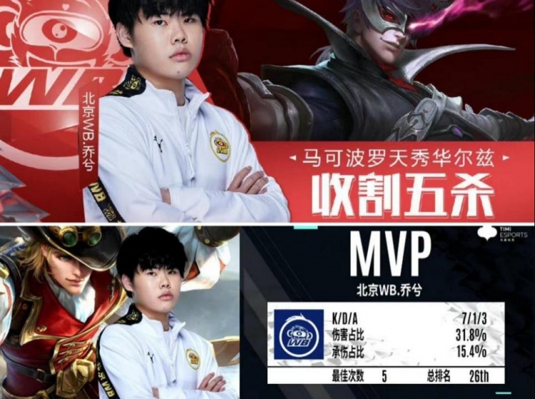 不仅为双方 不仅为双方