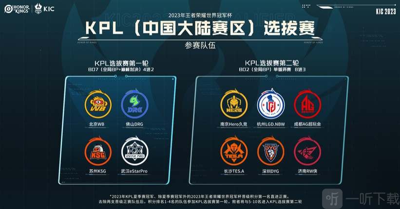 既要有足够 既要有足够