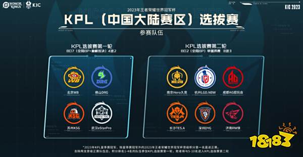 内部以KP 内部以KP