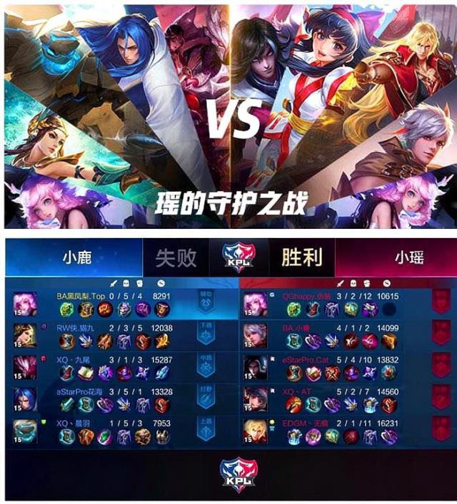 队运营